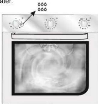 CANDY FCP602NE - AQUACTIVAFUNCTIE - 2