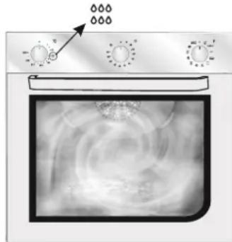 CANDY FCP602NE - Warning: - 2