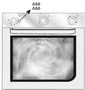 CANDY FCP602NE - Avisos: - 2