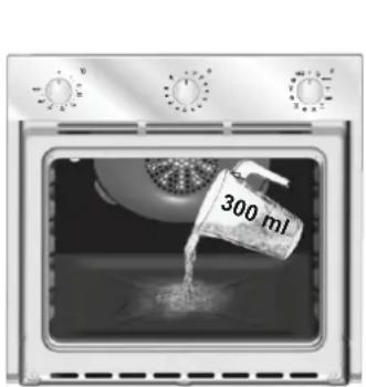 CANDY FCP602NE - Avisos: - 1