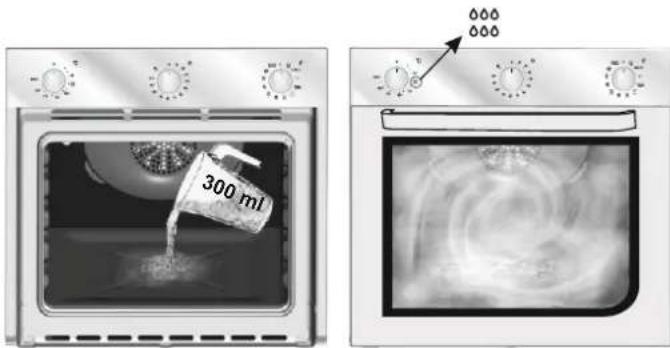 CANDY FCP602NE - Advertencia: - 1