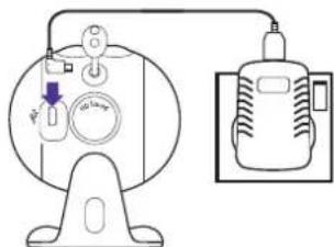 ALECTO DVM700 - Power adaptor: - 1