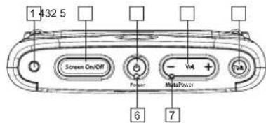 ALECTO DVM700 - UNITE PARENT : - 1