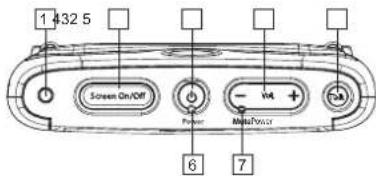 ALECTO DVM700 - PARENT UNIT: - 1