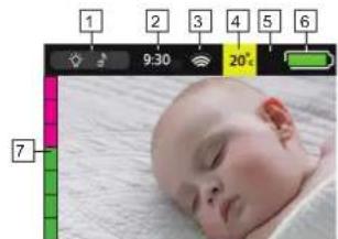 ALECTO DVM700 - DISPLAY IM STANDBY-MODUS: - 1
