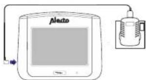 ALECTO DVM700 - Alimentation : - 2