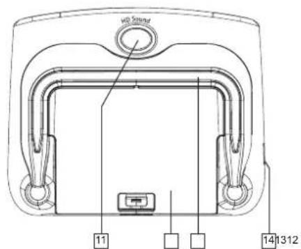 ALECTO DVM700 - OUDER-UNIT: - 3