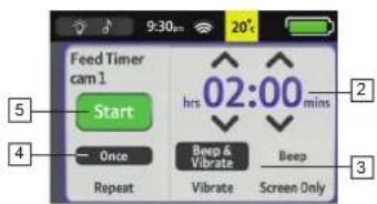 ALECTO DVM700 - Feeding alert: - 4