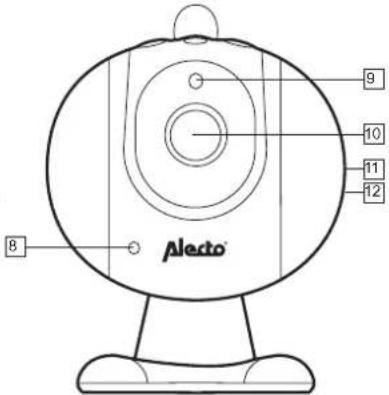 ALECTO DVM700 - UNITE BÉBE : - 2