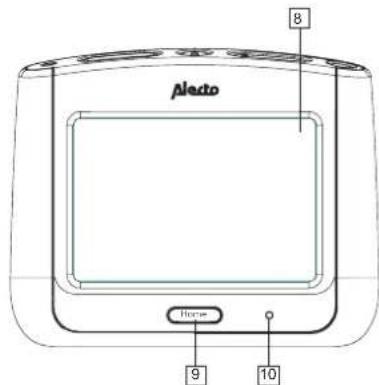 ALECTO DVM700 - OUDER-UNIT: - 2