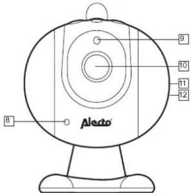 ALECTO DVM700 - BABY-UNIT: - 2