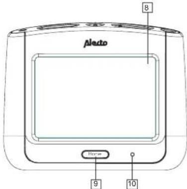 ALECTO DVM700 - BABYEINHEIT: - 4
