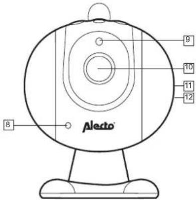 ALECTO DVM700 - BABY UNIT: - 2