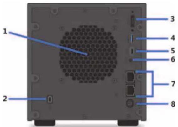 NETGEAR RN31200 - 背面 - 1