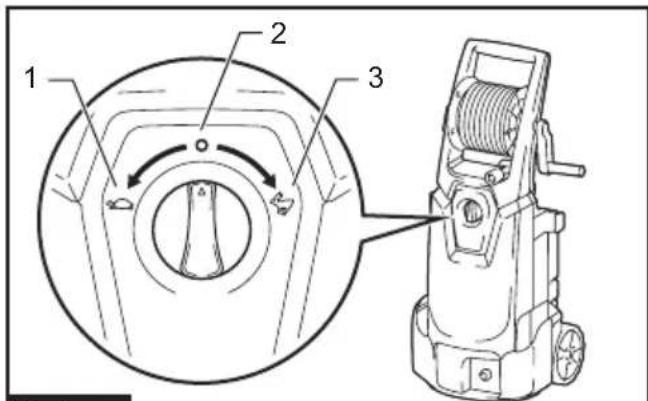 MAKITA HW1200 - 5