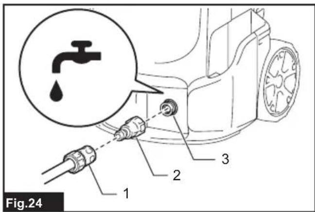 MAKITA HW1200 - 27