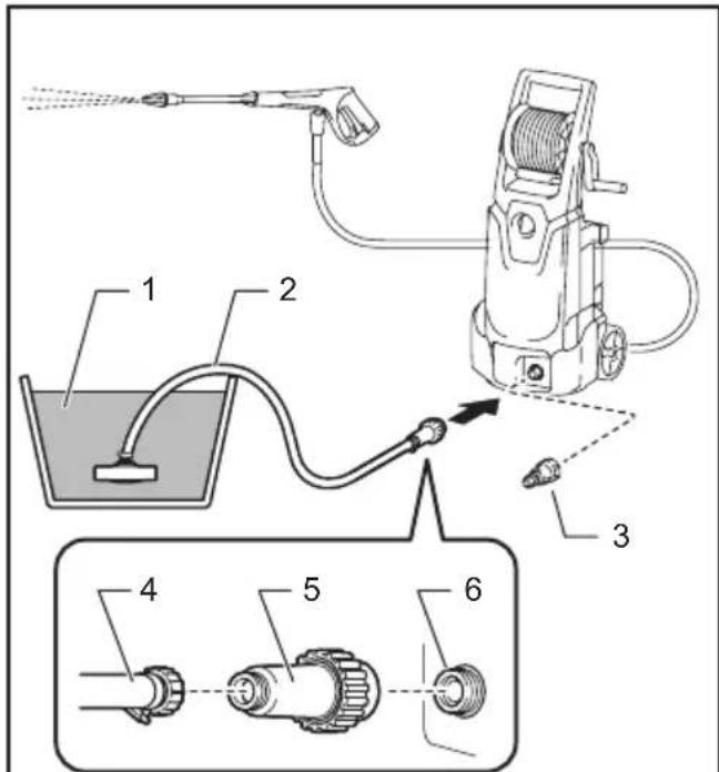 MAKITA HW1200 - 11