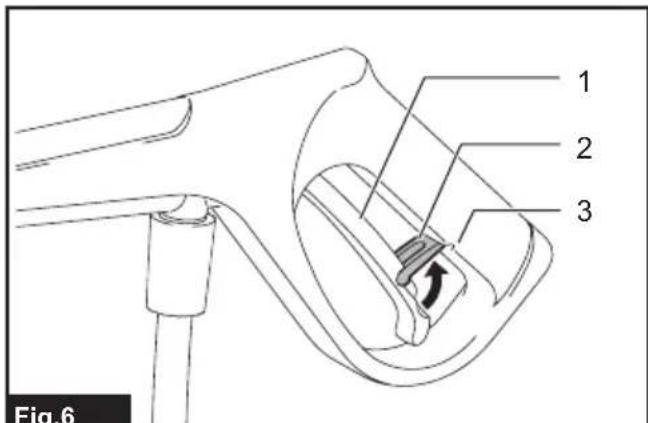 MAKITA HW1200 - 6