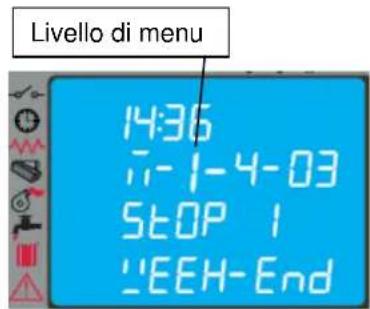 Cola Termo Plus 18 - Menu 01 - Set crono - 6