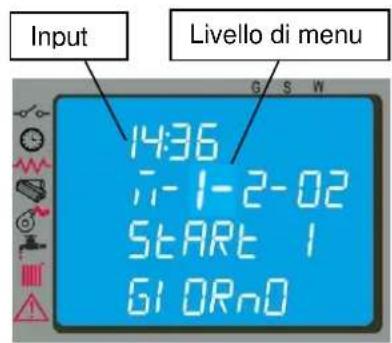 Cola Termo Plus 18 - Menu 01 - Set crono - 4