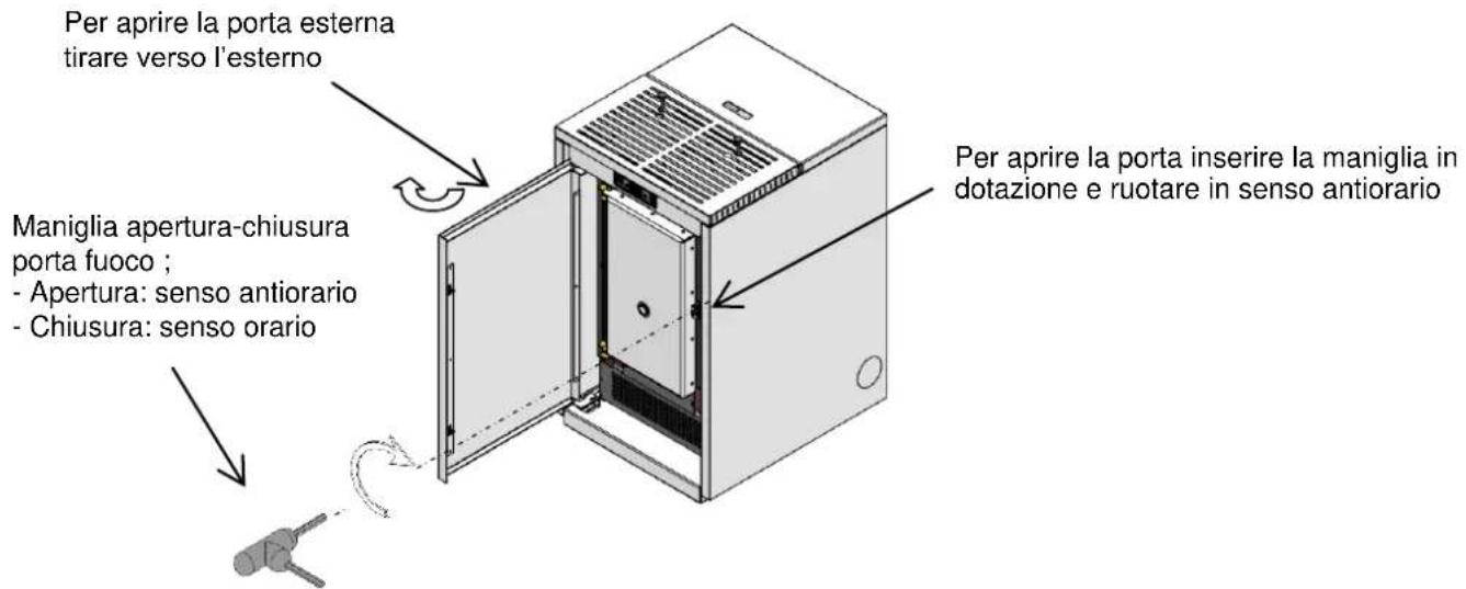 Cola Termo Plus 18 - Legenda: - 1