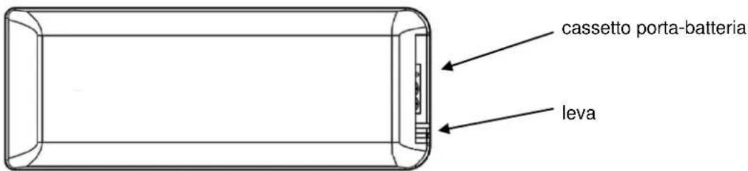 Cola Termo Plus 18 - Sostituzione batteria - 1