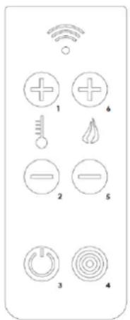 Cola Termo Plus 18 - Modell 6 tasten - 1