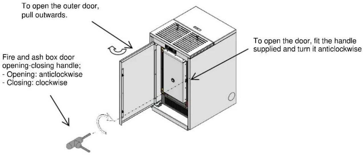 Cola Termo Plus 18 - TERMOPLUS 18 pellet heating stove dimensions - 3