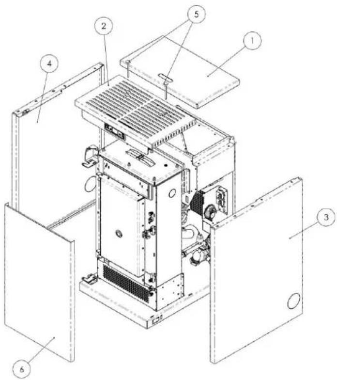 Cola Termo Plus 18 - Dépose de l'habillage du TERMOPLUS 18 - 1
