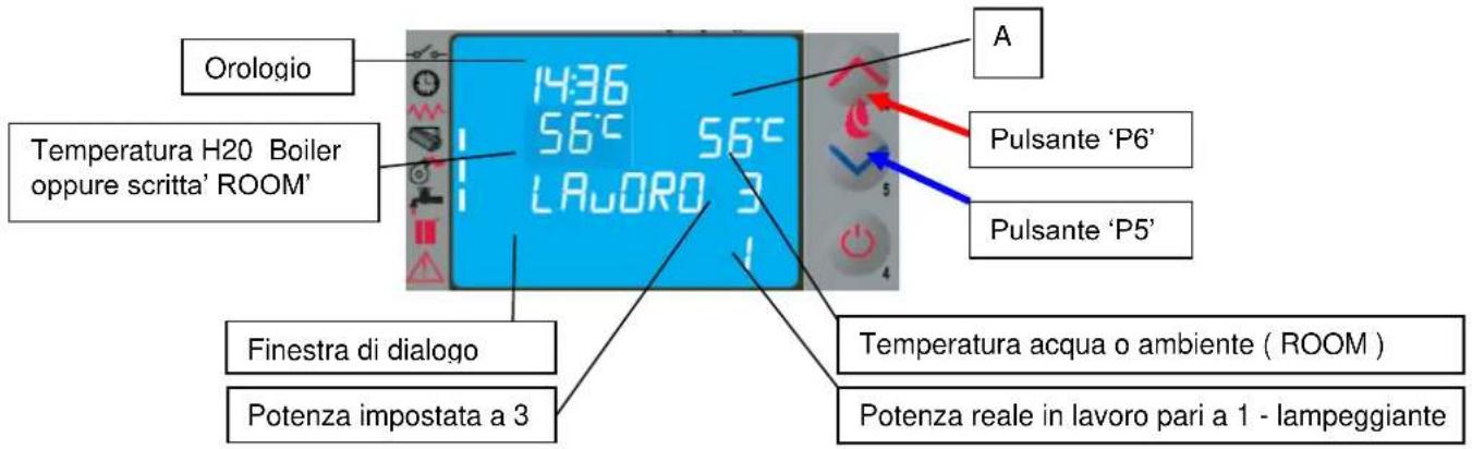 Cola Termo Plus 18 - Fase di lavoro - 1