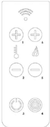 Cola Termo Plus 18 - Telecommande - 1