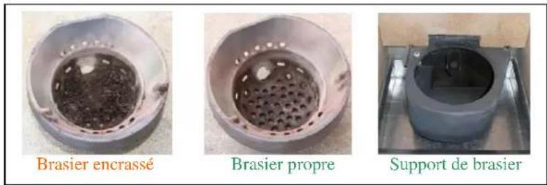 Cola Termo Plus 18 - Nettoyage du brasier - 1