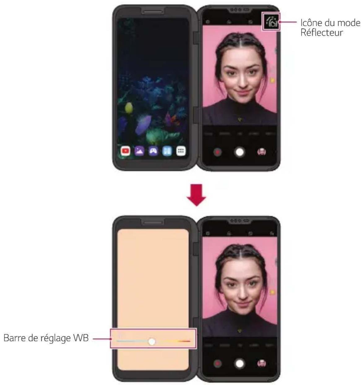 LG LMV505N - Mode Réflecteur - 1