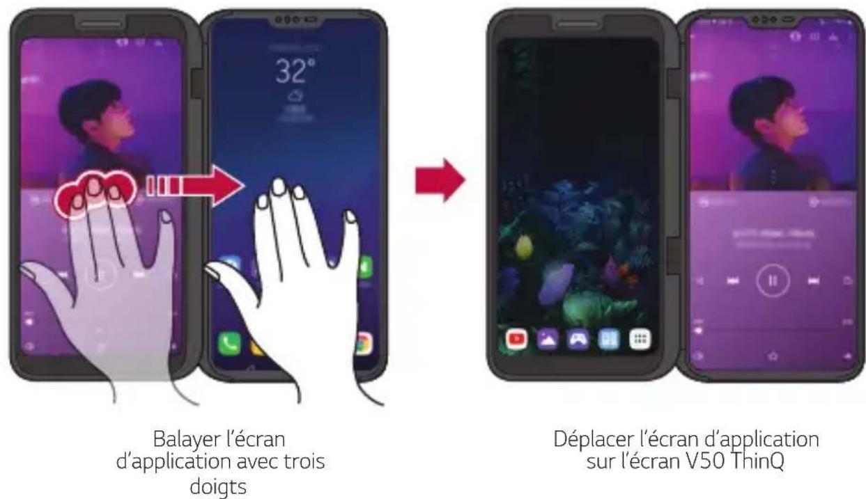 LG LMV505N - Déplacement des écrans d'application - 1