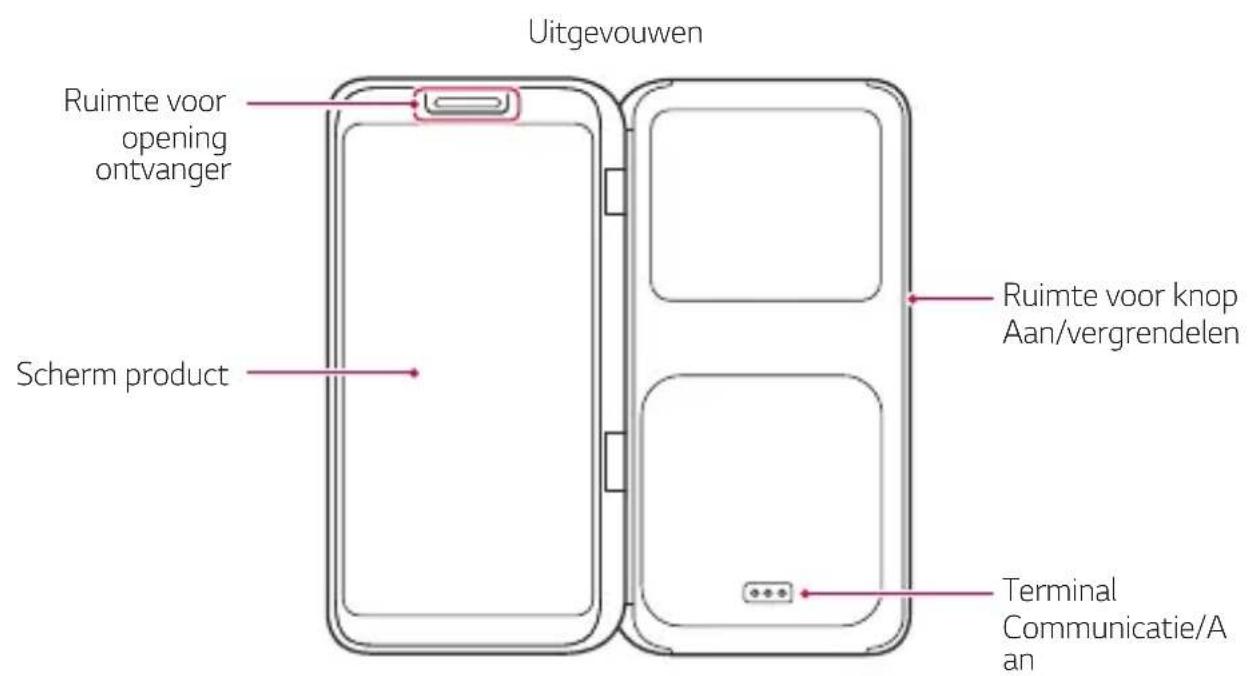 LG LMV505N - Overzicht van onderdelen - 2