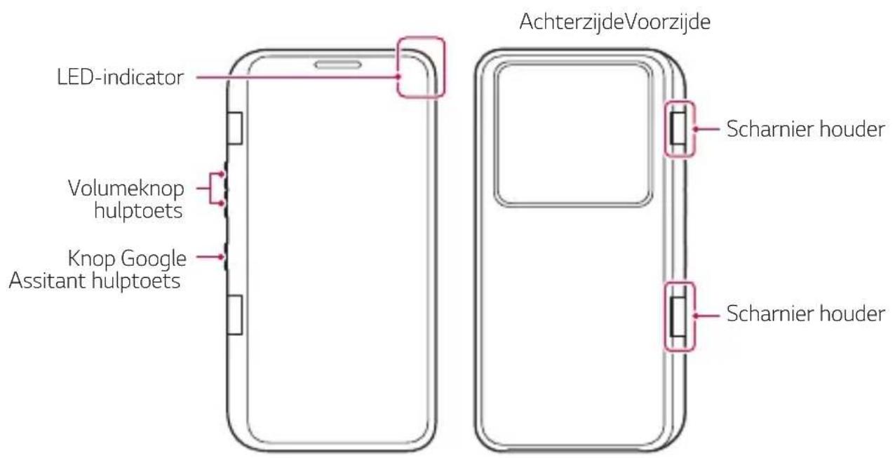 LG LMV505N - Overzicht van onderdelen - 1