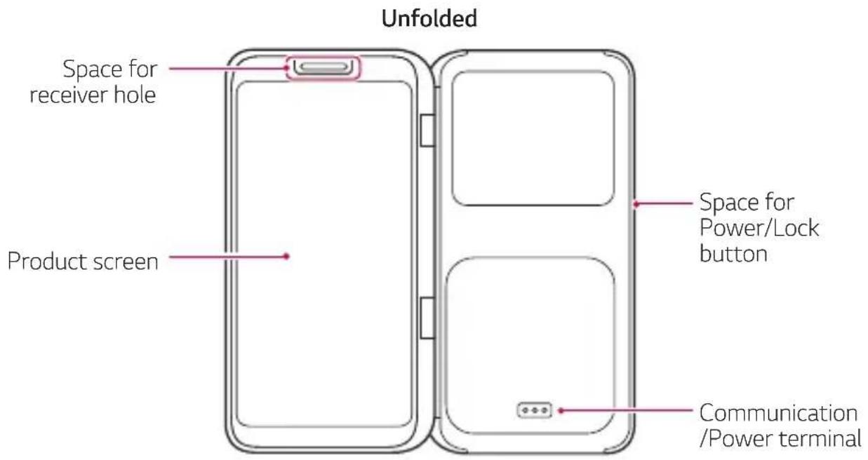 LG LMV505N - Parts overview - 2