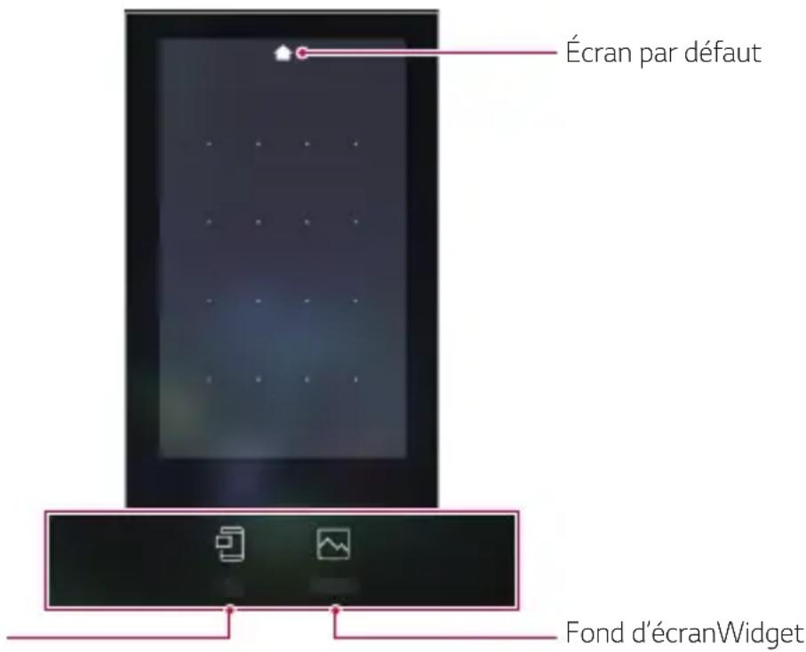 LG LMV505N - Modification de l'écran d'accueil - 1