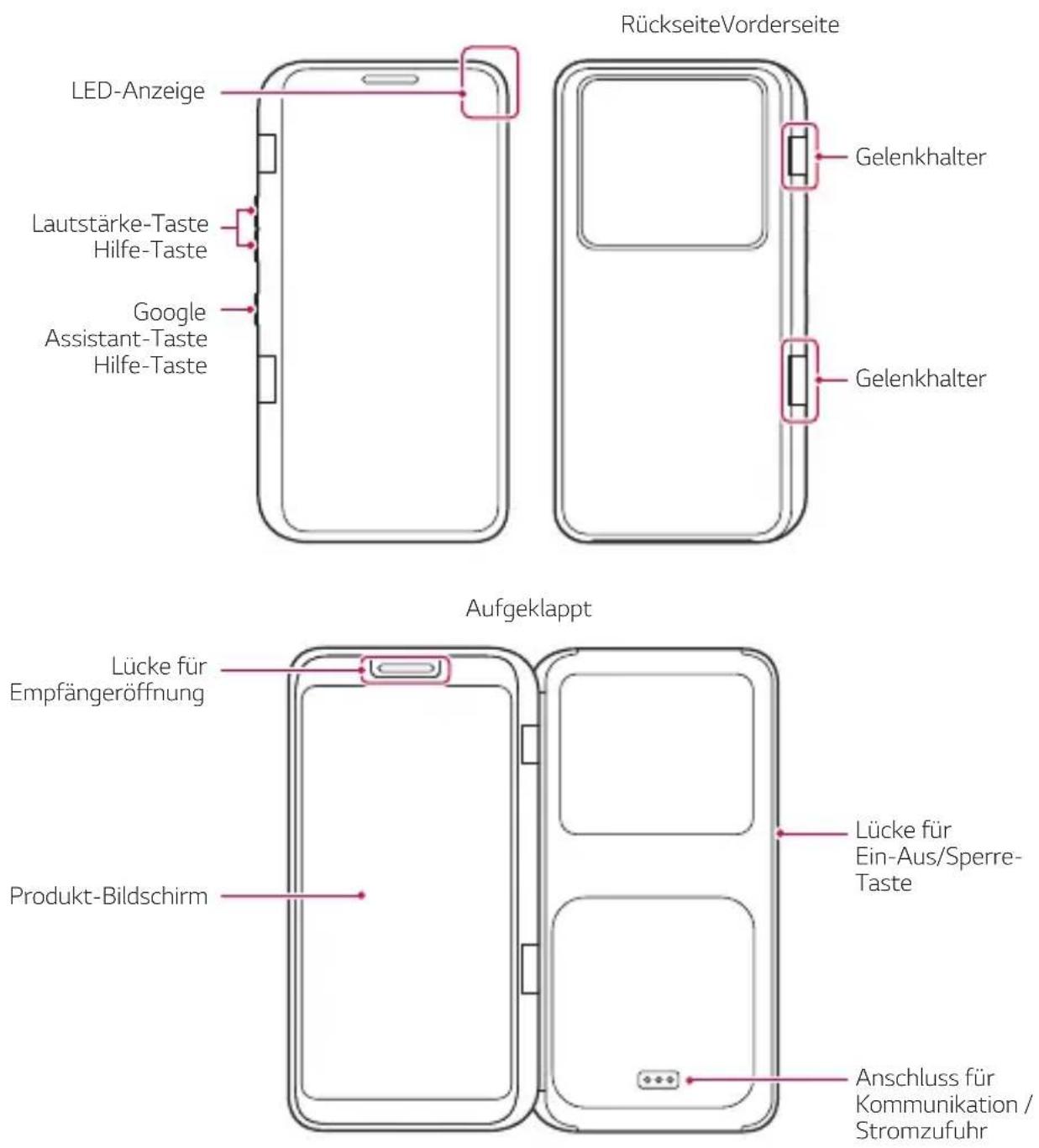 LG LMV505N - Teileübersicht - 1
