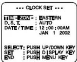 PANASONIC PVL552K - Press DISPLAY for CLOCK SET menu. - 1