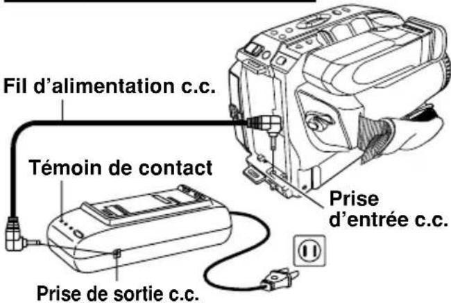 PANASONIC PVL552K - Adaptateur secteur - 1