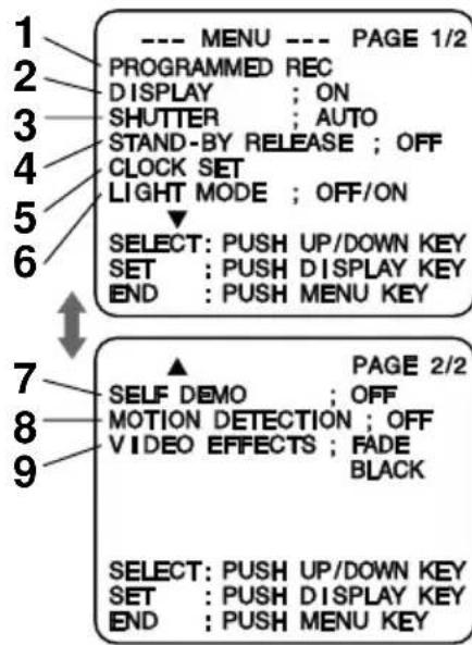 PANASONIC PVL552K - Note: - 1