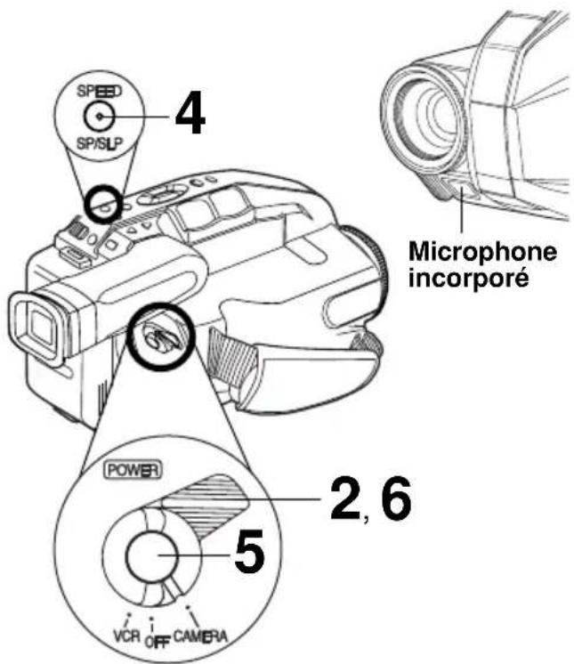PANASONIC PVL552K - Attention : - 1