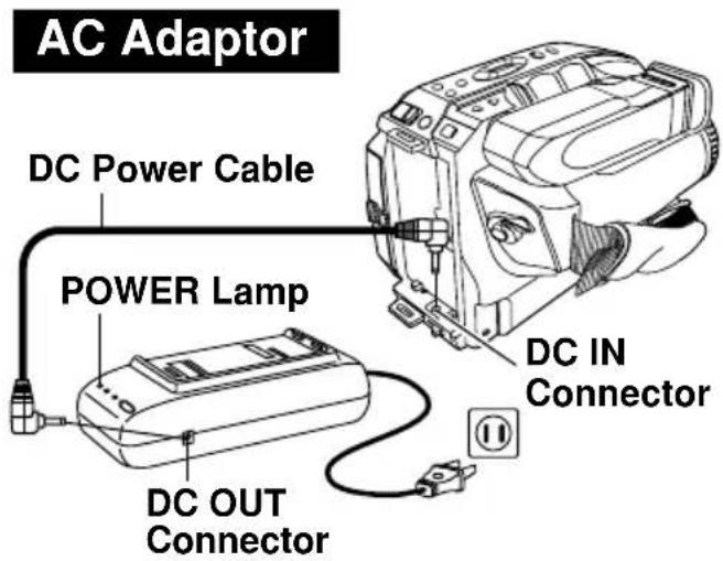 PANASONIC PVL552K - To prolong Battery life: - 1