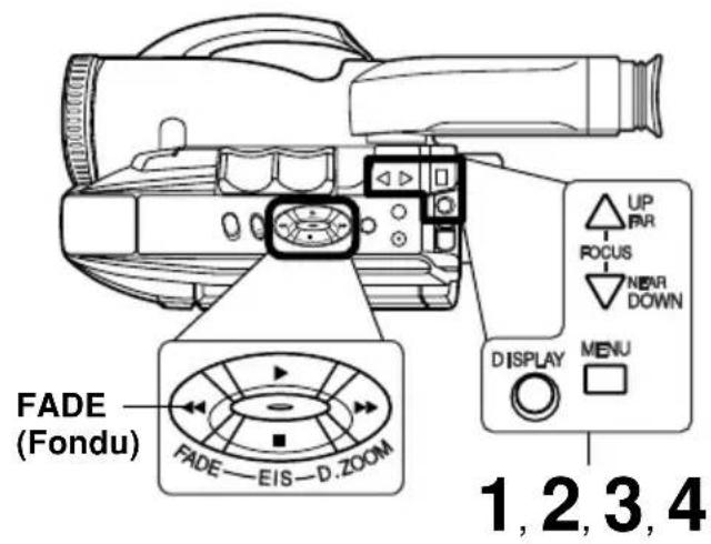 PANASONIC PVL552K - Fondu automatique - 1