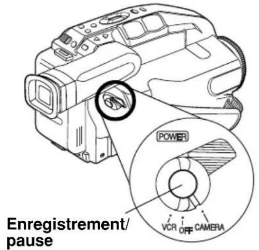 PANASONIC PVL552K - Fondu automatique - 2