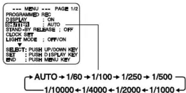 PANASONIC PVL552K - Manual Selection - 2
