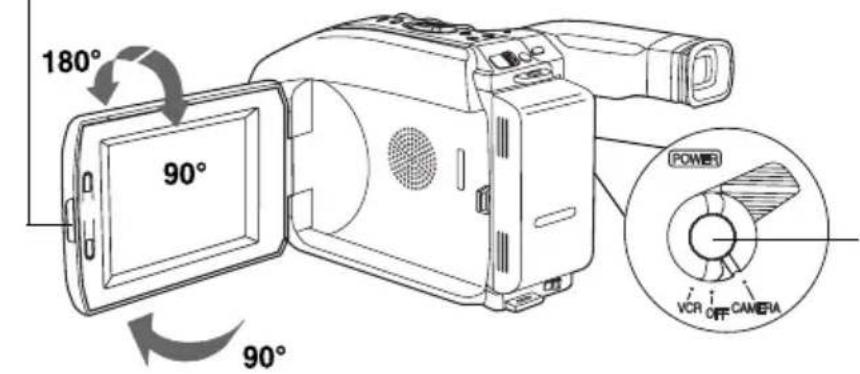PANASONIC PVL552K - Camera Recording - 1