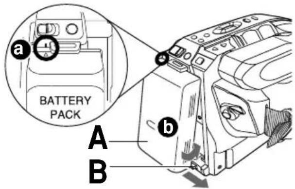 PANASONIC PVL552K - Using the Battery Pack - 1
