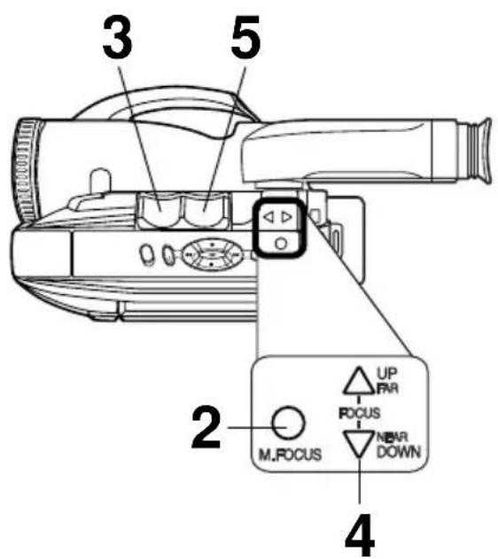 PANASONIC PVL552K - Use Manual Focus (MF) when : - 2